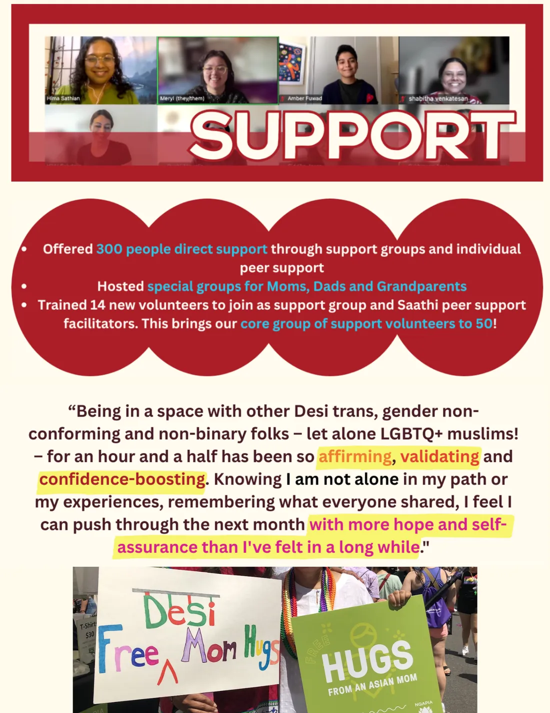 Page 2: Support. A Zoom call of support volunteers, three highlights from the year, a quote from a support group member, and Pride signs offering free hugs from a Desi mom.